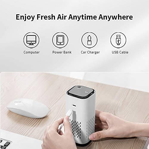 Air Purifier with Filter