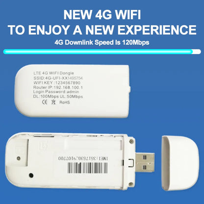 4G LTE Wireless Router Modem