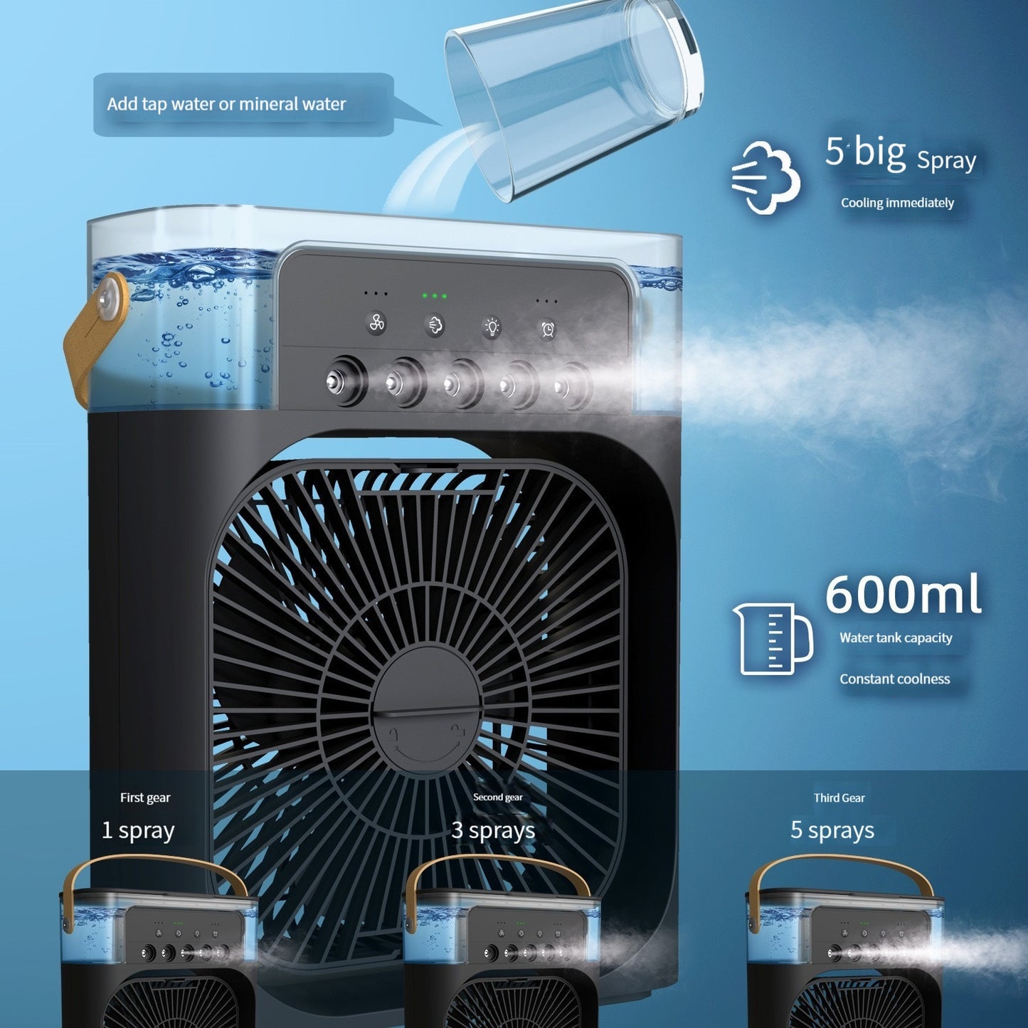 Humidification air conditioner